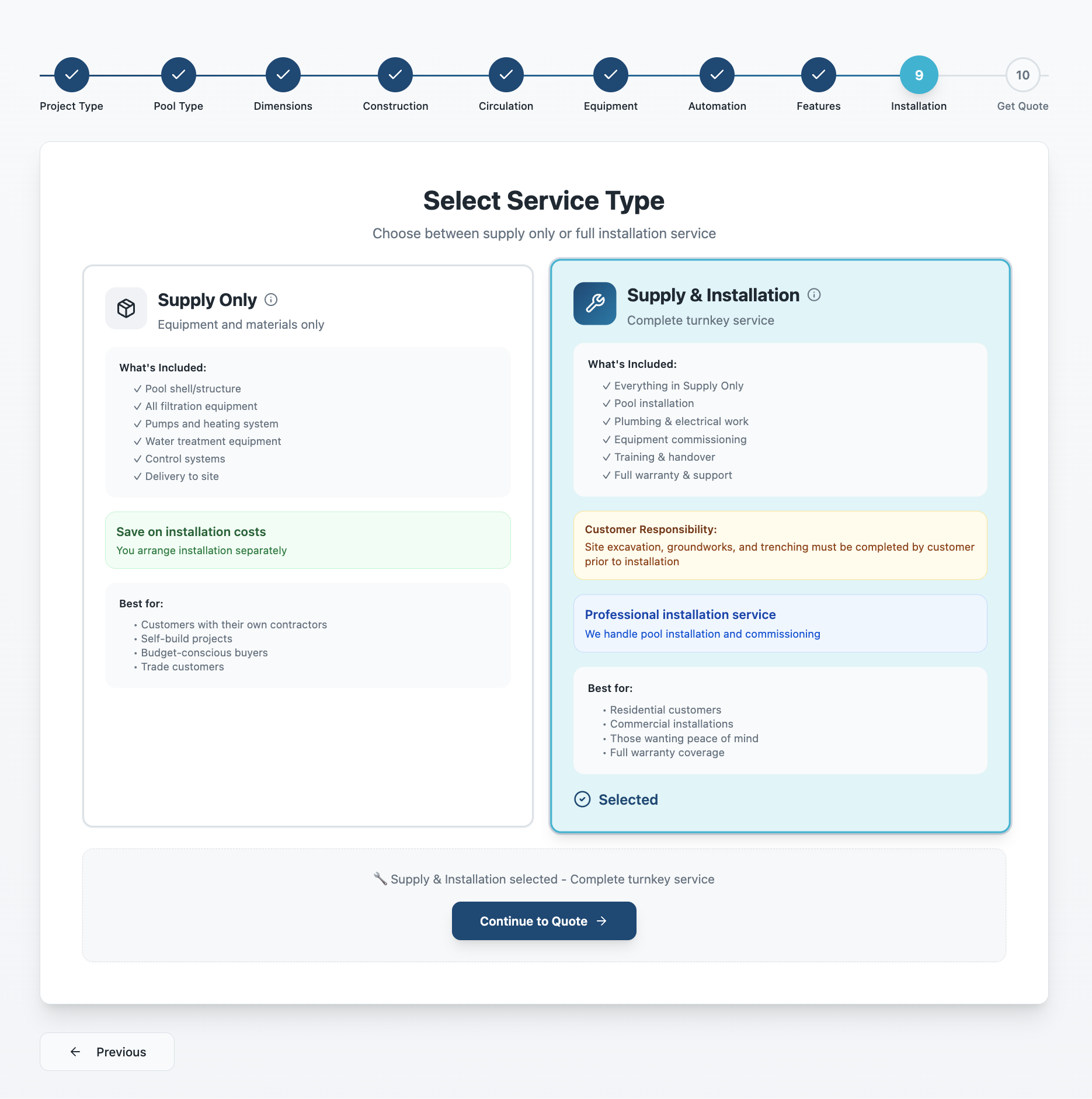 Service Level Selection